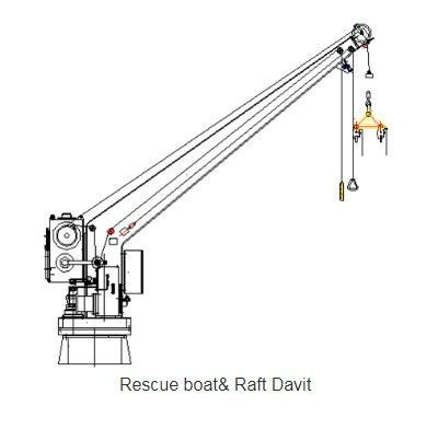 Single Arm Slewing Raft Davit